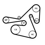 Jeu de courroies trapézoïdales a nervures Continental CTAM 6PK2415K2