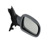 Specchietti retrovisori esterni BLIC 5402-04-1115128P destra