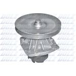 Pompe à eau DOLZ S124ST