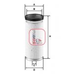 Filtro de ar SOFIMA S 7561 A