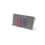 Condensator, airconditioning AKS DASIS 062002N