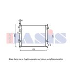 Radiateur moteur AKS DASIS 510165N