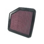 Foto van het product 2