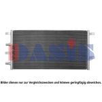 Radiateur moteur AKS DASIS 400046N