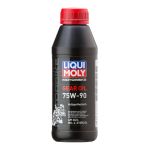 Öljy przekładniowy LIQUI MOLY LIM1516 75W90 0.5L GEAR