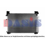 Condensator, airconditioning AKS DASIS 212152N