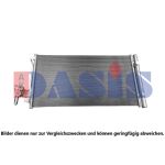 Condenseur (climatisation) AKS DASIS 212122N