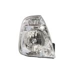 Faro delantero DEPO 223-1117R-LD-EM