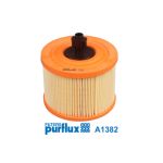 Filtro de aire PURFLUX A1382