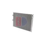 Condensator, airconditioning AKS DASIS 422083N