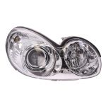 Projecteur principal DEPO 221-1128R-LD-EM