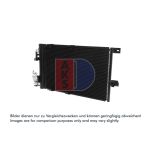 Condensador, sistema de ar condicionado AKS DASIS 152150N
