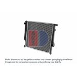 Motorradiateur  AKS DASIS 051520N
