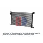Motorradiateur  AKS DASIS 050031N