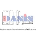 Radiateur, refroidissement du moteur AKS DASIS 440741N