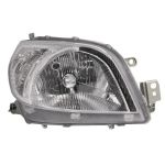 Hauptscheinwerfer DEPO 211-1132R-LD-EM