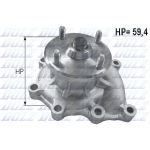 Kühlmittelpumpe DOLZ K103