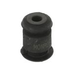 Hylsa, länkarmens lager MONROE L15823