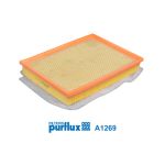 Luftfilter PURFLUX A1269