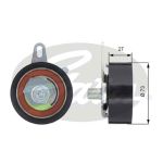 Spanrol, distributieriem PowerGrip® GATES T43036