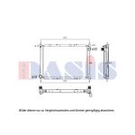 Motorradiateur  AKS DASIS 070168N
