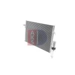 Condenseur (climatisation) AKS DASIS 512021N