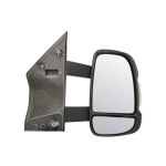 Retrovisor exterior SPJ E-4020