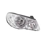 Hauptscheinwerfer DEPO 221-1143R-LD-EM
