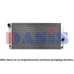 Radiateur moteur AKS DASIS 050111N