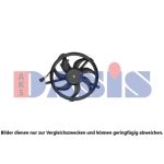 Gebläse AKS DASIS 058046N