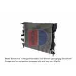 Motorradiateur  AKS DASIS 090149N