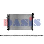 Radiateur moteur AKS DASIS 560174N