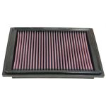 Luchtfilter K&N FILTERS 33-2305