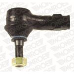 Styrled MONROE L29118