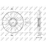 Tuuletin, mootorinjäähdytys  NRF 49802