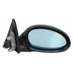 Specchietti retrovisori esterni BLIC 5402-04-1192520 destra