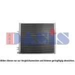 Condenseur de climatisation AKS DASIS 422098N