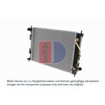 Motorradiateur  AKS DASIS 560108N