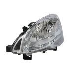 Koplamp, bevestiging VALEO 043778