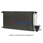 Condensator, airconditioning AKS DASIS 092090N