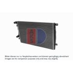 Motorradiateur  AKS DASIS 040021N