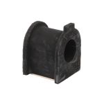 Lager, stabilisator CTR GV0511
