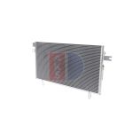Condensator, airconditioning AKS DASIS 072025N