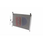 Condensator, airconditioning AKS DASIS 512001N