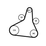 Jeu de courroies trapézoïdales a nervures CONTINENTAL 6PK1073 EXTRA K1