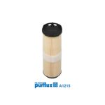 Luftfilter PURFLUX A1215