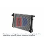 Motorradiateur  AKS DASIS 051600N
