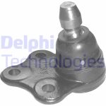 Pallonivel DELPHI TC896