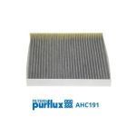 Innenraumluftfilter mit Aktivkohle PURFLUX AHC191