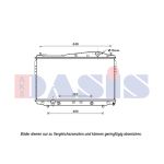 Motorkylare AKS DASIS 510154N